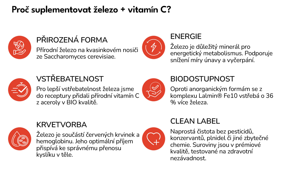 Screenshot 2025-09-28 at 09-56-34 Přírodní železo Vitamín C (BIO Acerola) 60 kapslí - Puravia.cz